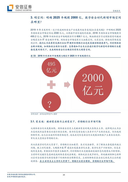 網絡信息安全產業投資詳細梳理與投資管理咨詢