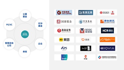 嘉馳慧助 專(zhuān)家網(wǎng)絡(luò)引領(lǐng)網(wǎng)絡(luò)投資管理與咨詢(xún)的未來(lái)