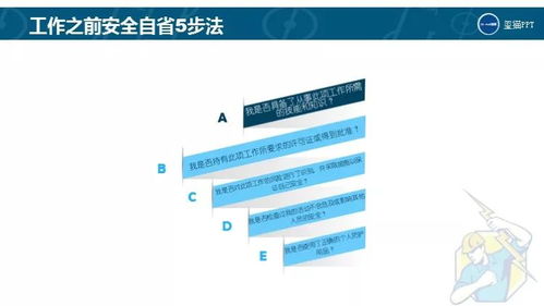 即使離開工廠，也應謹記的安全用電知識 網絡與信息安全軟件開發(fā)的視角